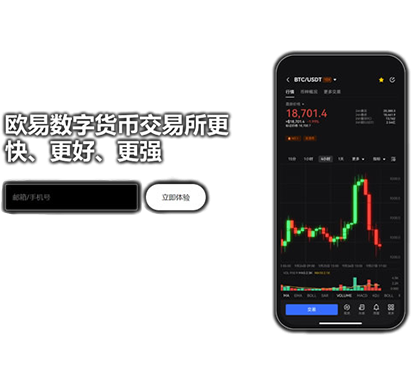 合约交易APP页面展示
